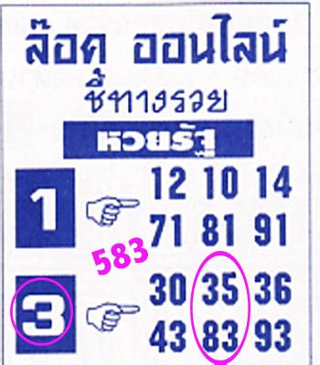 www.thai lottery sure.com|Category: Thai lottery Sure Number .